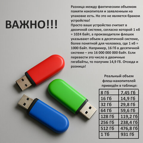 Карта памяти micro SDXC, 128 GB, SMARTBUY, UHS-1 U1, 80 Мб/сек. (class 10), с адаптером, SB128GBSDCL1001