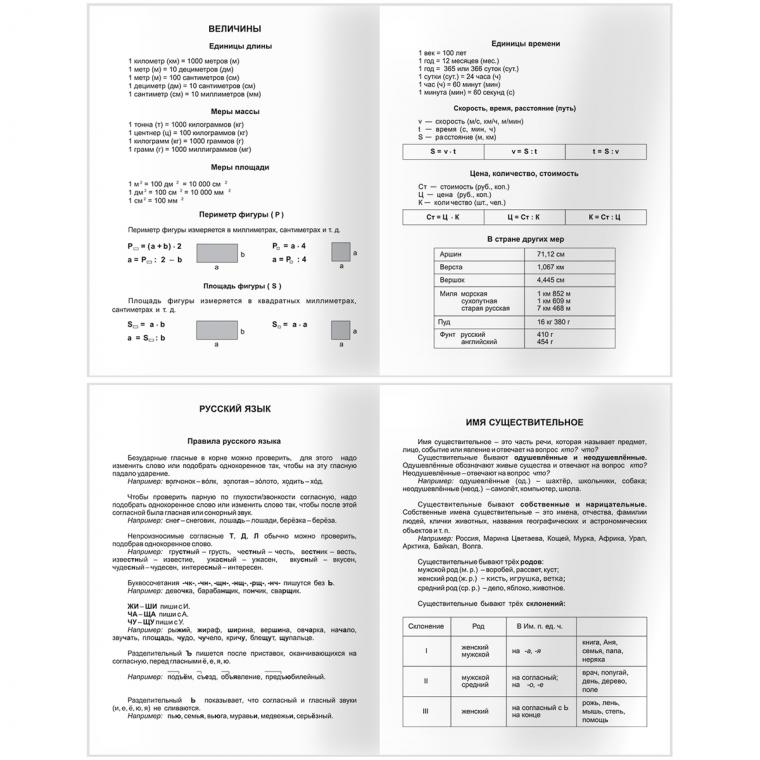 Дневник 1-4 кл., 48л., (ЛАЙТ) BG "Кибер-кот", глянцевая ламинация