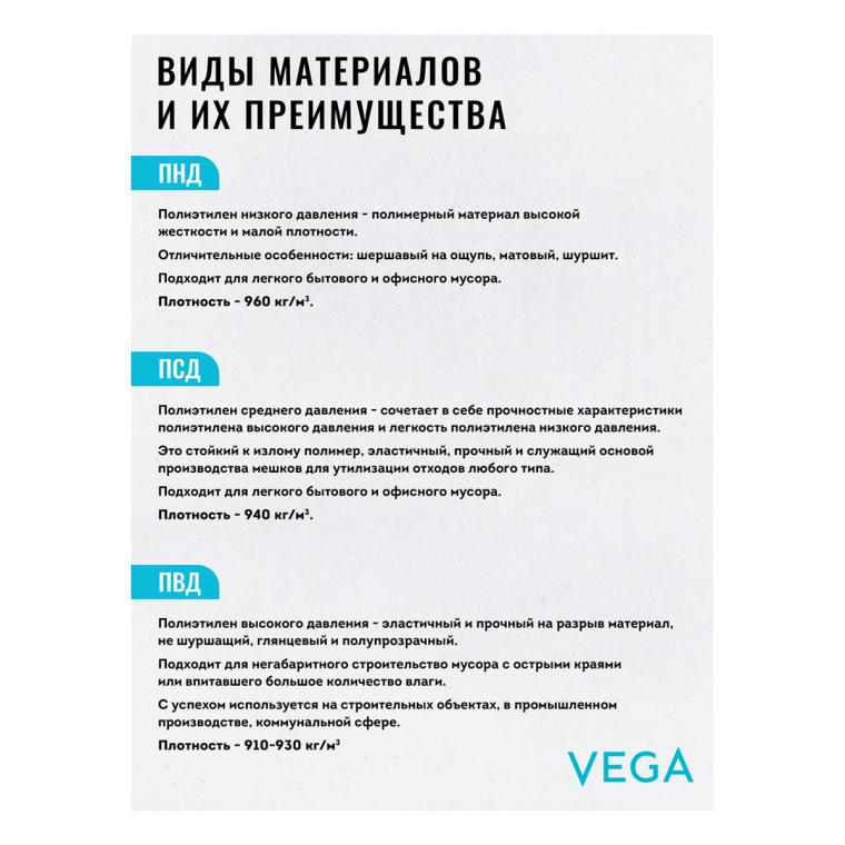 Мешки для мусора  160л Vega ПВД, 80*106см, 20мкм, 10шт., черные, в рулоне