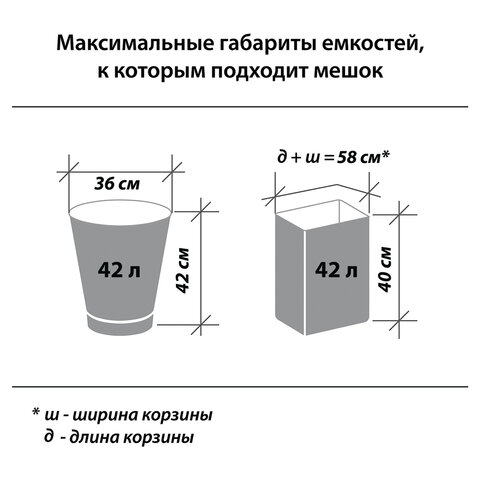 Мешки для мусора с завязками LAIMA "ULTRA", 60 л, синие, рулон 15 шт., особо прочные, ПСД 30 мкм, 60х70 см, 607696
