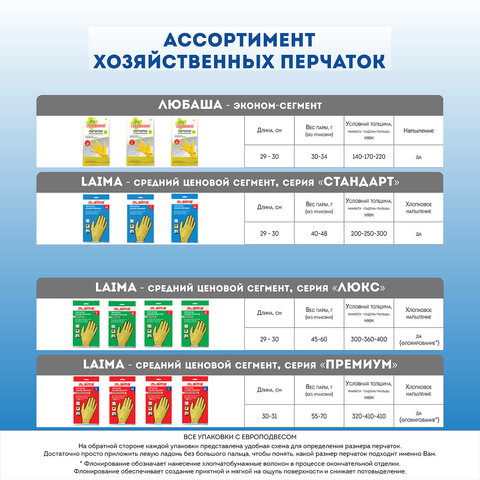 Перчатки МНОГОРАЗОВЫЕ латексные LAIMA "СТАНДАРТ", хлопчатобумажное напыление, ПЛОТНЫЕ, размер 8-9, L (большой), желтые, вес 44 г, 600270