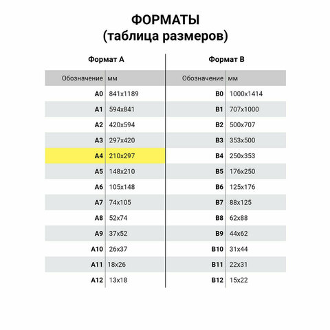 Скоросшиватель пластиковый с перфорацией BRAUBERG EXTRA, А4, 140/180 мкм, зеленый, 272896