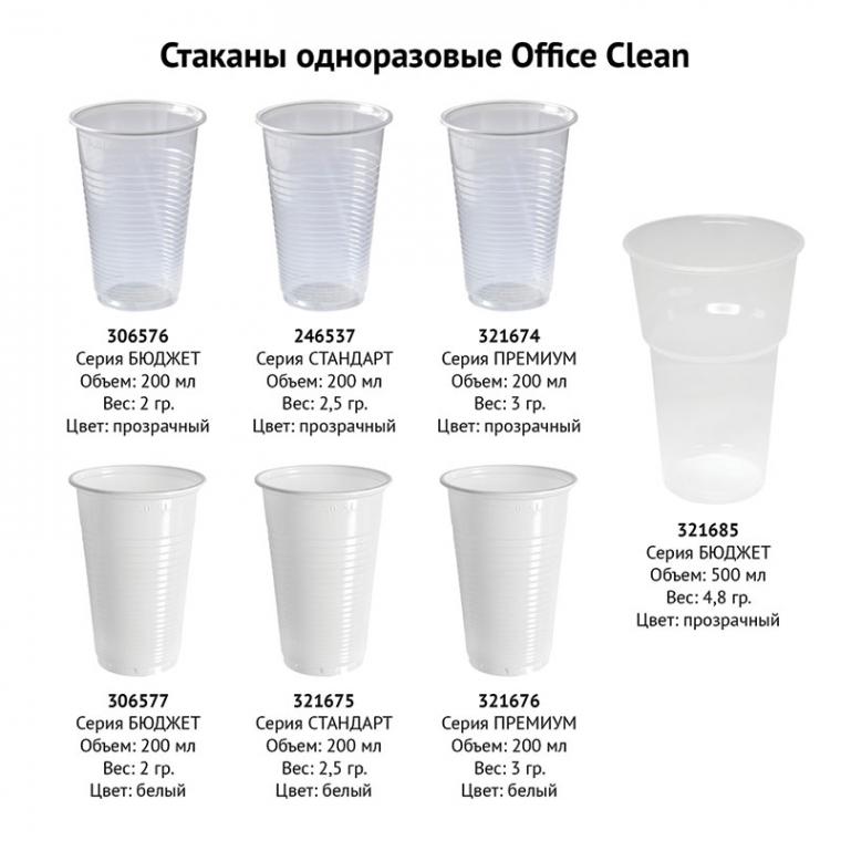 Стаканы одноразовые OfficeClean 200мл, набор 100шт., бюджет, ПП, белые, хол/гор