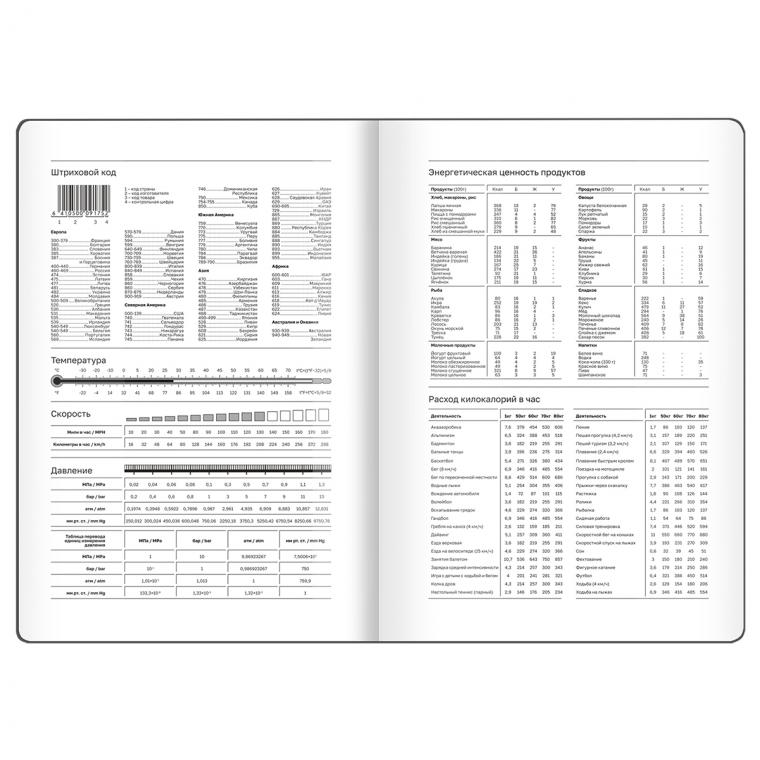 Ежедневник недатированный А5, 136л., 7БЦ BG "Paper Art. Istanbul", матовая ламинация, выборочный лак