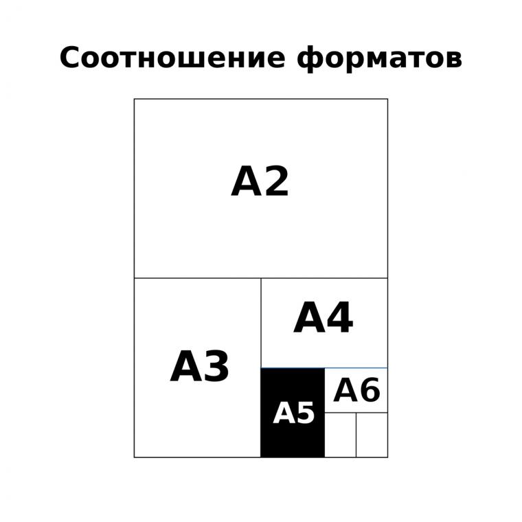 Ежедневник недатированный А5, 160л., 7БЦ, BG "Будь там, где хочешь быть", матовая ламинация, выб. лак