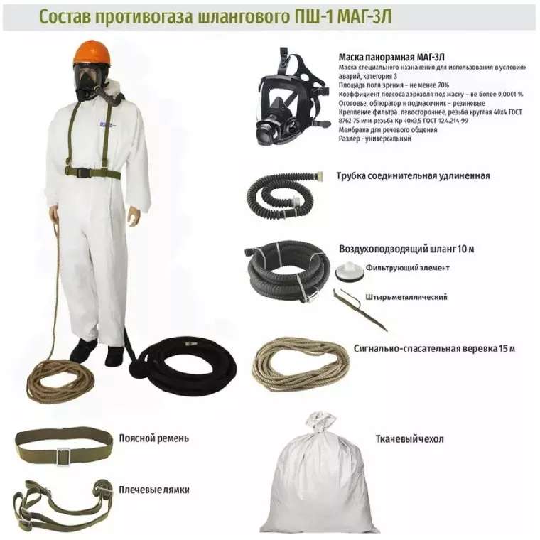 Противогаз ПШ-1 (1шл.л., 10м, МАГ-3Л (1шт.), х/б), шт