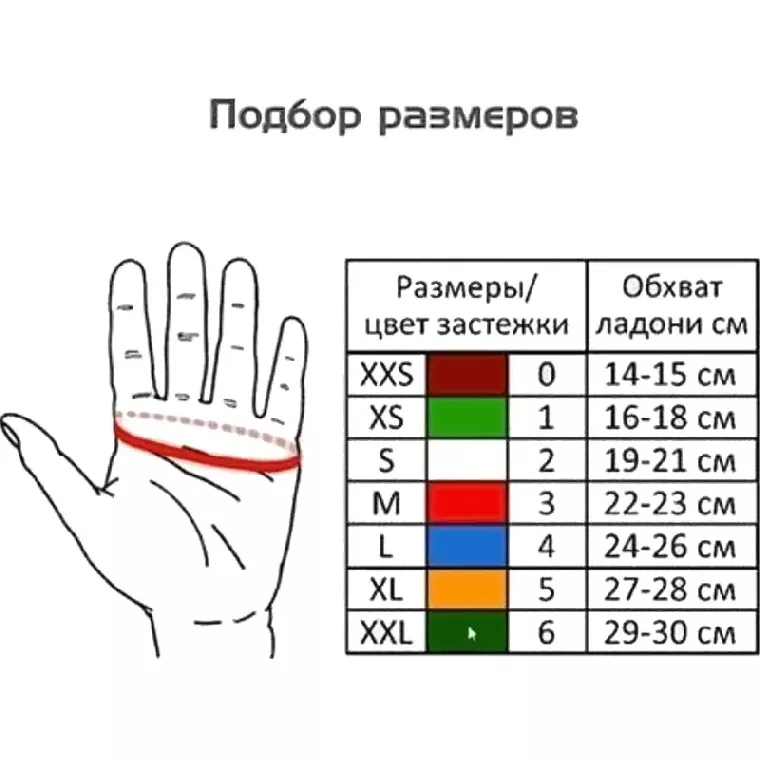 Перчатка кольчужная Certaflex Prima (пластиковый ремешок) CP0005008M р.M