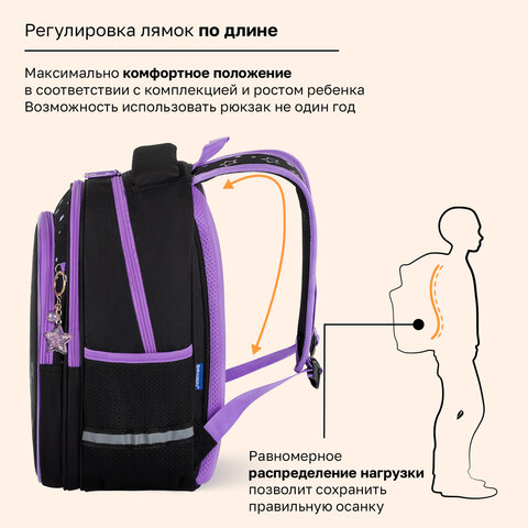 Рюкзак BRAUBERG OPTIMA, 2 отделения, с брелоком, "Сияющий единорог", 36х27х18 см, 273157