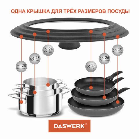 Крышка для любой сковороды и кастрюли универсальная 3 размера (24-26-28 см) серая, DASWERK (ДАСВЕРК), 607591