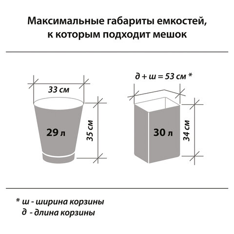 Мешки для мусора с завязками 60 л, синие, в рулоне 20 шт., прочные, ПНД 14 мкм, 55х62 см, LAIMA, 601397