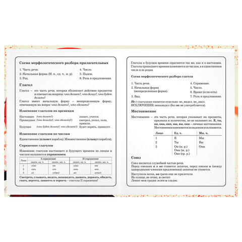 Дневник 1-4 класс 48 л., твердый, ЮНЛАНДИЯ, глянцевая ламинация, с подсказом, "Самурай", 107145