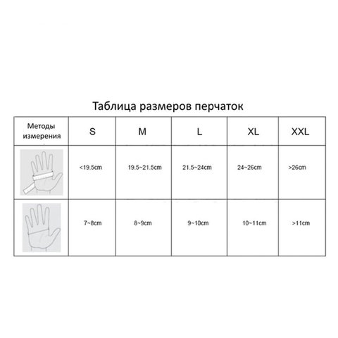 Перчатки нитриловые медицинские смотровые, 100 пар (200 штук), повышенная чувствительность, размер 8-9, L (большой), DERMAGRIP Ultra, D1103-27