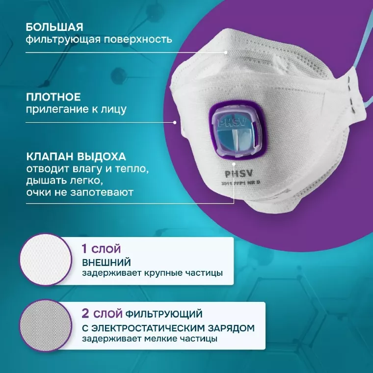 Полумаска фильтрующая PHSV 3011 с кл FFP1 до 4ПДК 5шт/уп