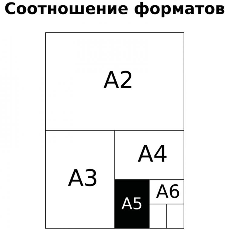 Комплект (12 шт.) предметных тетрадей 48л., BG "Облака", матовая ламинация