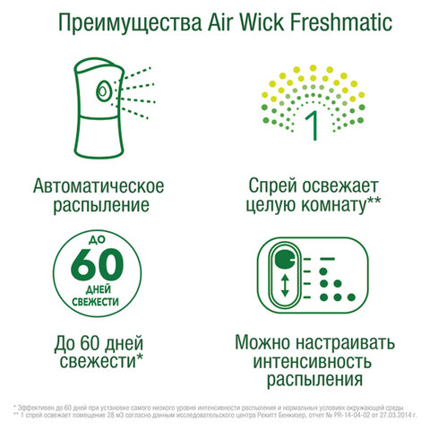 Освежитель воздуха автоматический со сменным баллоном 250 мл, AIRWICK Pure, "Океанский бриз", 230555
