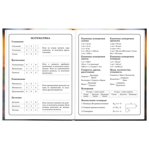 Дневник 1-4 класс 48 л., твердый, ЮНЛАНДИЯ, глянцевая ламинация, с подсказом, "Котёнок", 107581