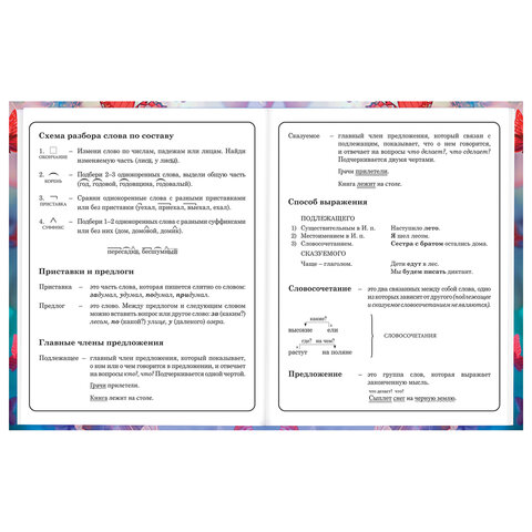 Дневник 1-4 класс 48 л., твердый, BRAUBERG, глянцевая ламинация, с подсказом, "Бабочки", 107151