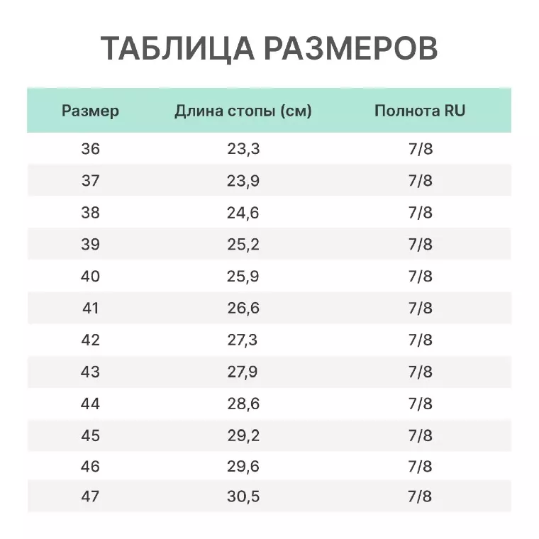 Полуботинки  Luscan ПУ, МП  белые (р.45)