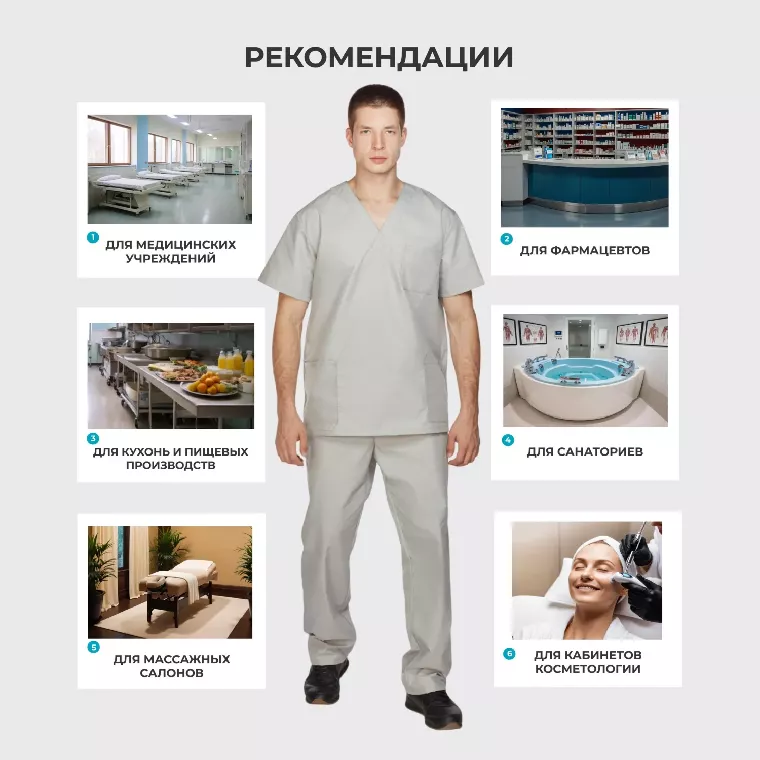 Костюм универсальный (куртка, бр) м05 сер 112-116/158-164