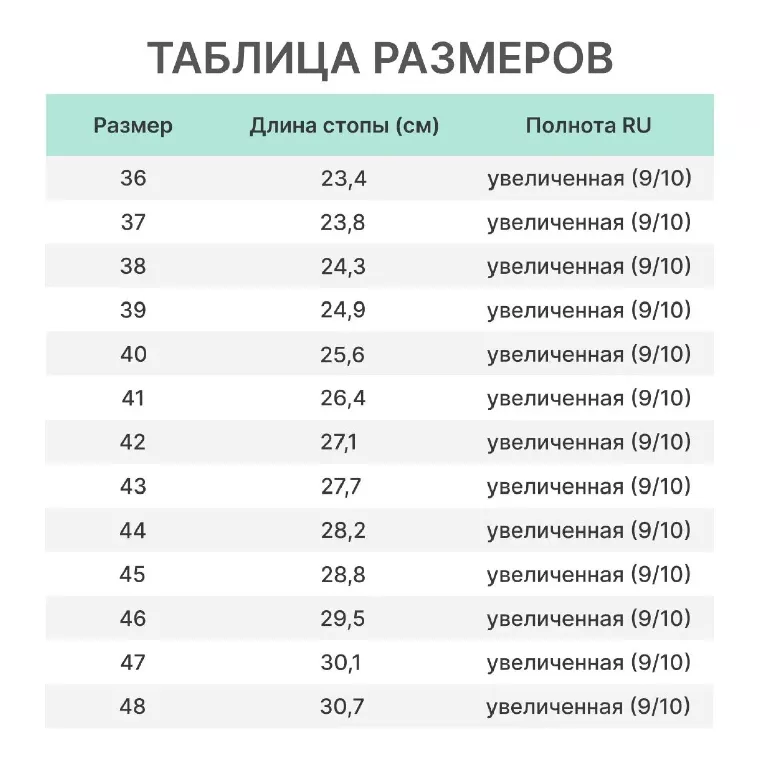 Полуботинки PERFECT PROTECTION ПУ/НР с ПП и АС  р.36 (119188)
