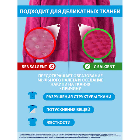 Средство для смягчения воды и удаления накипи в стиральных машинах 1,5 кг, CALGON/SALGENT, 3184463