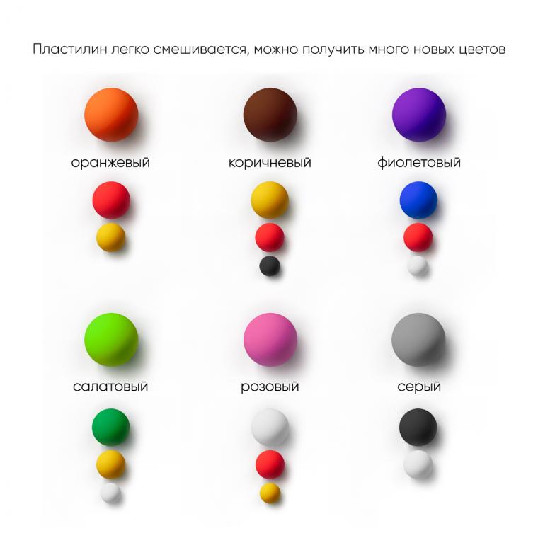УЦЕНКА - Пластилин Гамма "Классический", 36 цветов, 720г, со стеком, картон. упаковка (осн 268021)