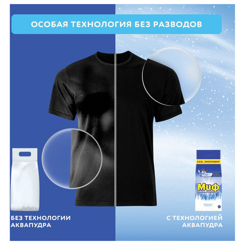Стиральный порошок-автомат 400 г, МИФ 3 в 1, "Морозная свежесть"
