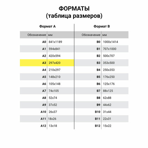 Бумага для гуаши и акрила А3 10 л., 235 г/м2, 297х420 мм, в папке, BRAUBERG ART CLASSIC, "Море", 117734