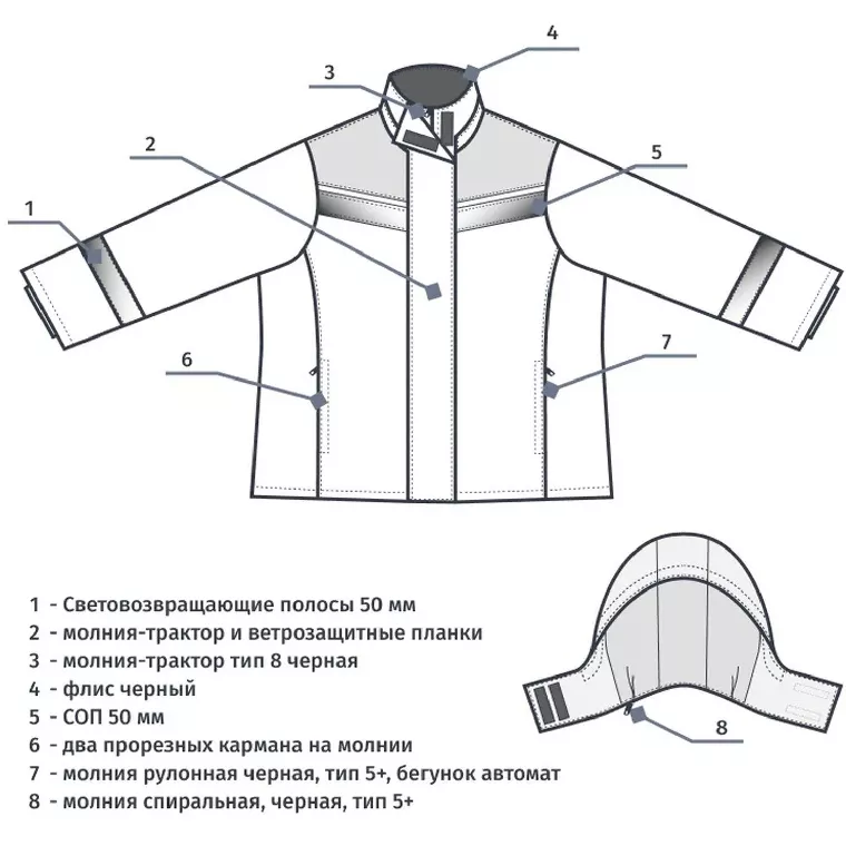 Куртка рабочая зимняя женская з46-КУ сер/крас (р.48-50) 170-176
