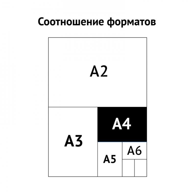 Короб архивный с завязками OfficeSpace разборный, БВ, 150мм, сплошной, синий, клапан МГК
