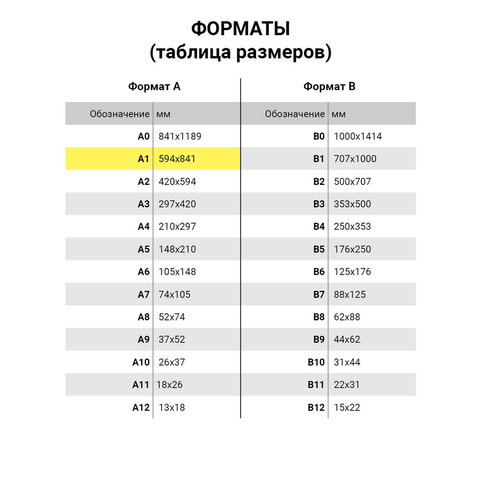 Ватман формат А1 (610 х 860 мм), 1 лист, 180 г/м2, ГОЗНАК Санкт-Петербург, водяной знак