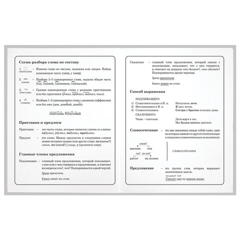Дневник 1-4 класс 48 л., гибкая обложка, ЮНЛАНДИЯ, выборочный лак, с подсказом, "Девочка", 106590