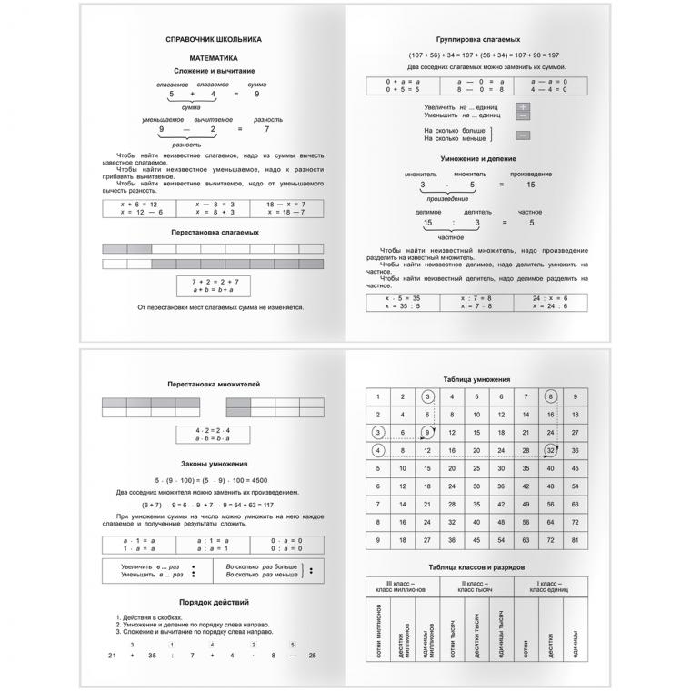 Дневник 1-4 кл., 48л., (ЛАЙТ) BG "Кибер-кот", глянцевая ламинация