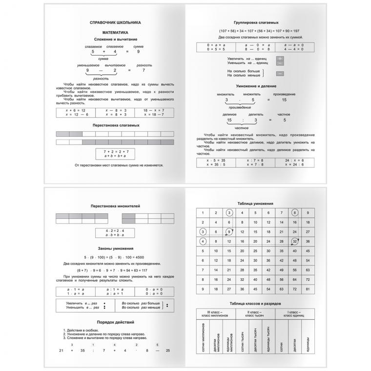 Дневник 1-4 кл., 48л., (твердый) BG "Школьный", матовая ламинация, выб. лак