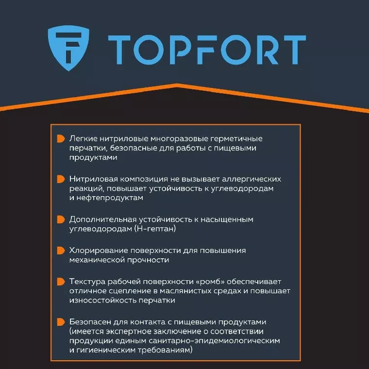 Перчатки КЩС нитриловые TOPFORT Профхим Нит К80 Щ50 цв.синий разм 11,ПС
