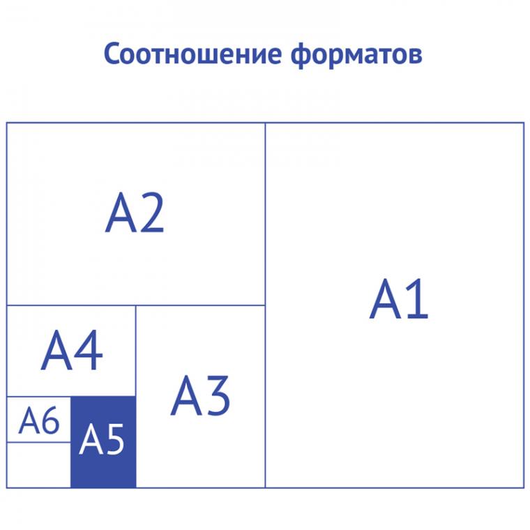Скетчбук для маркеров 32л., 176*250 Clairefontaine на склейке, 220г/м2