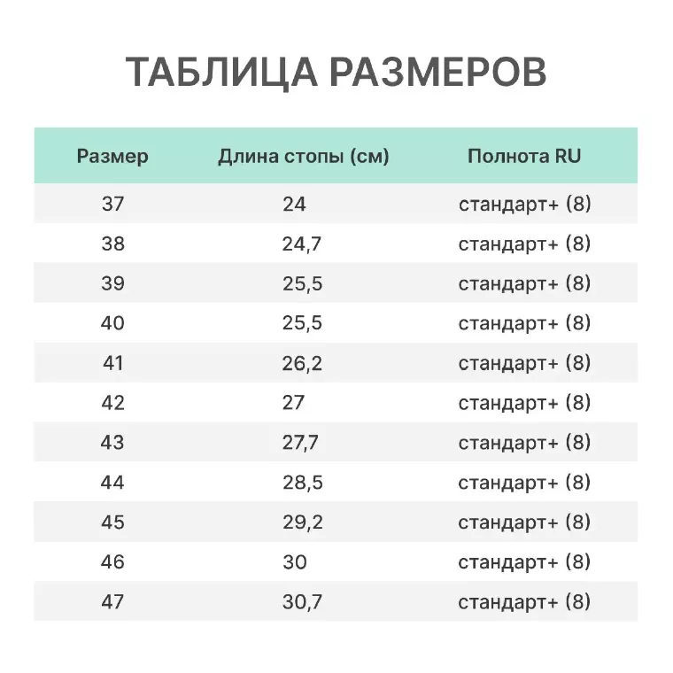 Сапоги резиновые С197-мтз Firestop термостойкие с КП и АС р.43/277